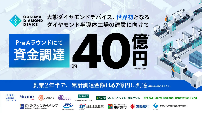 大熊ダイヤモンドデバイス、ダイヤモンド半導体工場建設に向け、PreAラウンドで約40億円を調達