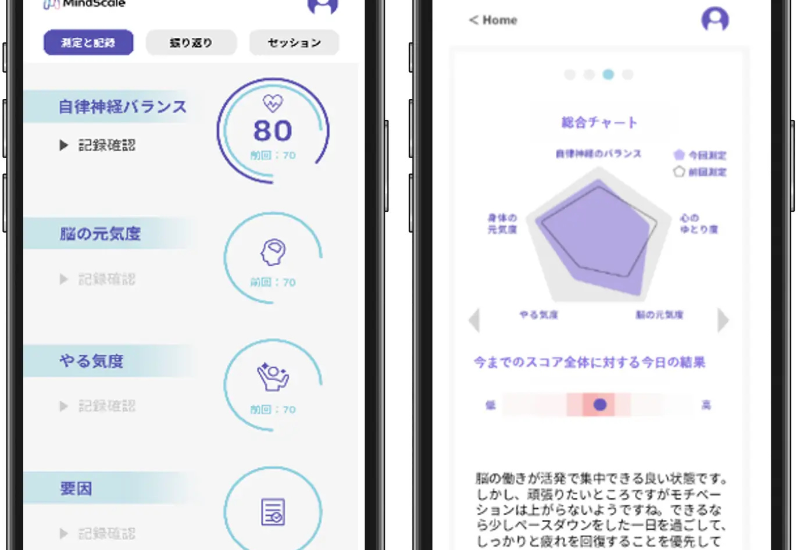 オンラインによるメンタルケアツール「MindScale」が新リリース！AI分析で脳疲労や自律神経のバランスを30秒で高精度に測定