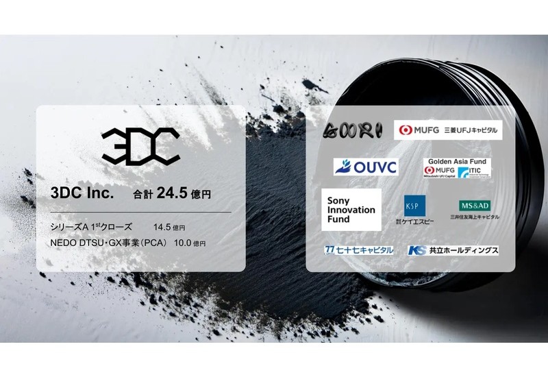 次世代炭素材料「GMS」の量産工場着工へ！株式会社3DCがNEDO採択と資金調達で24.5億円を確保