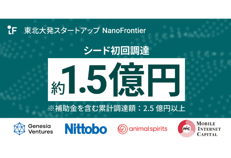 東北大学発のスタートアップ企業であるNanoFrontier株式会社が約1.5億円の資金調達