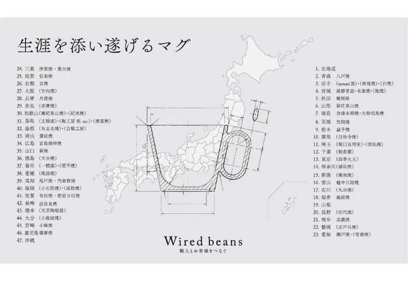 「生涯を添い遂げるマグ」が10周年を記念し、KEITA MARUYAMA氏らアーティストとのコラボレーションを開始